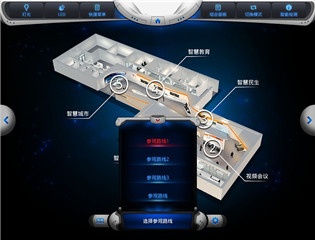 智能中控 展厅中控系统